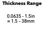  Thickness Range 0.0635 - 1.5in ≈ 1.5 – 38mm 